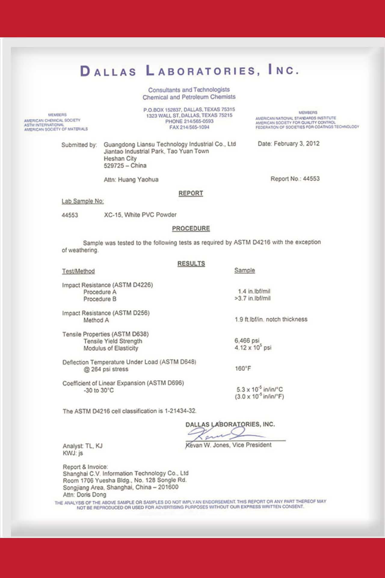 POLYMAX DALLAS certification